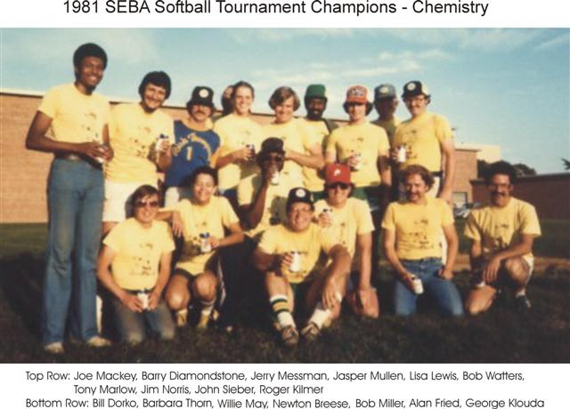 1981 Team Picture